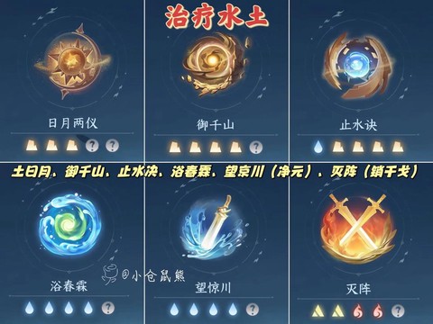 逆水寒怎么上顶逆水[图2]