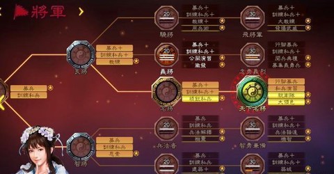 三国志13如何威名[图2]