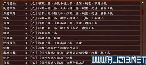三国志13如何赐官[图2]