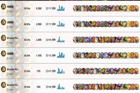 炉石传说胜率怎么看[图2]