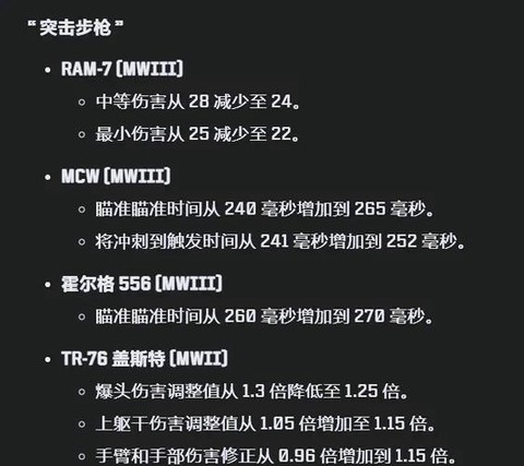 使命召唤ol怎么练枪[图1]