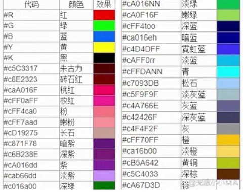 迷你世界彩色字怎么打[图2]