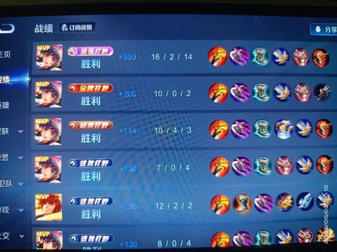 王者荣耀人气值怎么刷[图2]