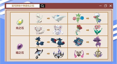 口袋妖怪mega石怎么得[图2]