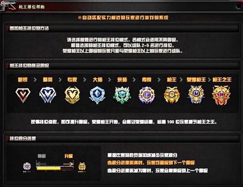 穿越火线排位什么时候结束[图2]