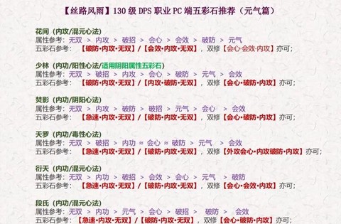 古剑奇谭怎么推石头[图1]