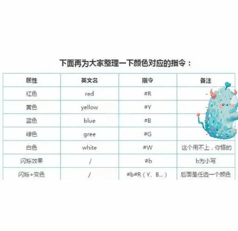 迷你世界里怎么打彩字[图1]