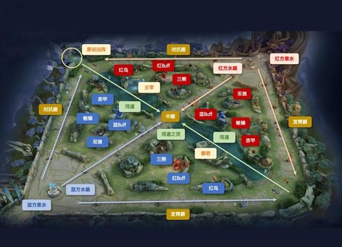 王者荣耀地图怎么改[图2]