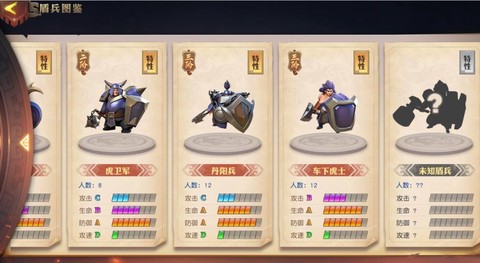 少年三国志怎么羽化[图2]