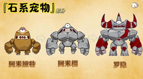 洛克王国的罗隐怎么得[图1]