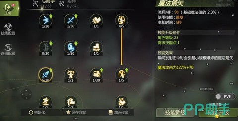 龙之谷手游箭神转什么[图2]