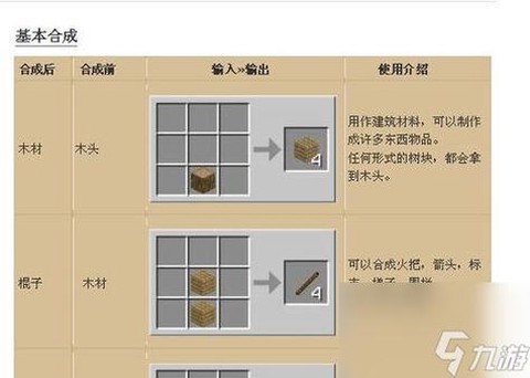 我的世界铁稿怎么做[图2]