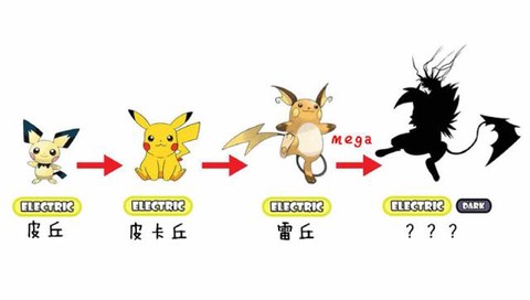 宝可梦皮卡丘怎么交换[图1]