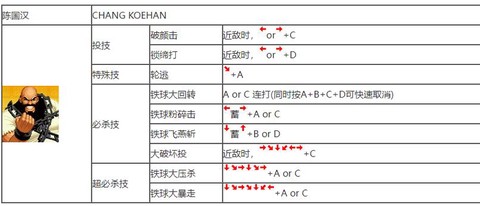 摇杆拳皇技能怎么放[图1]