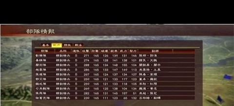 三国志13怎么自立[图1]